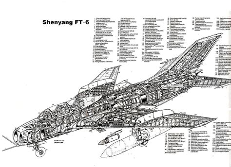 Military Aircraft Blueprints