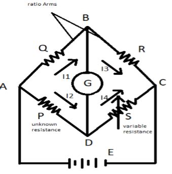 All About Working Principle Of Wheatstone Bridge