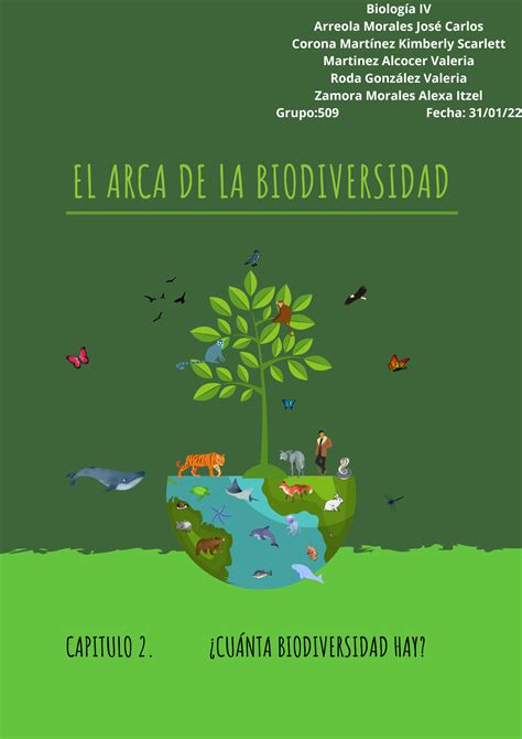 Solution Co Mo Se Estudia La Biodiversidad En Que Consiste El Sistema