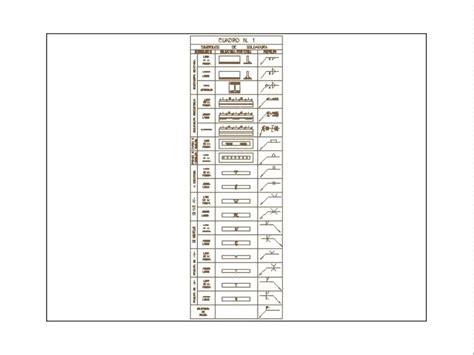 Bloques CAD De Símbolos Con Atributos Descarga Gratis