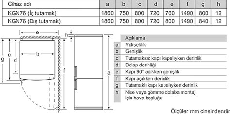 Bosch KGN76VWE0N Kombi No Frost Buzdolabı Fiyatları Özellikleri ve