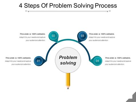 Steps Of Problem Solving Process Good Ppt Example Presentation