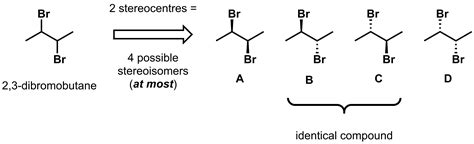 2 3 Dibromobutane Stereoisomers