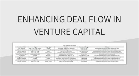 Enhancing Deal Flow In Venture Capital Excel Template And Google Sheets