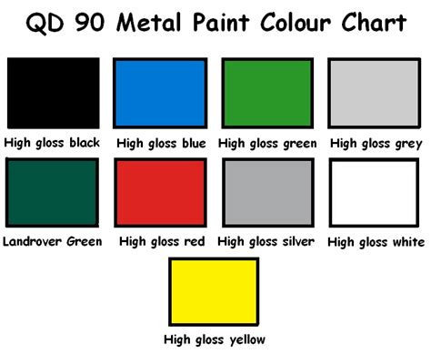 Warrior - QD90 metal paint colour chart - Warrior Warehouses Ltd