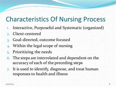 Nursing Process