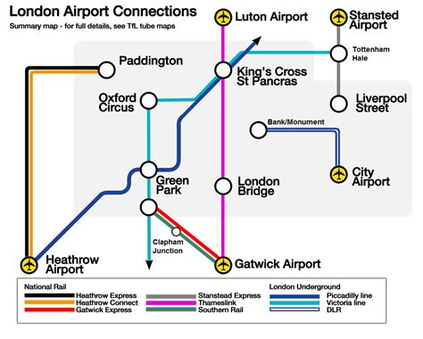 File:London airport links map.png - Wikitravel Shared