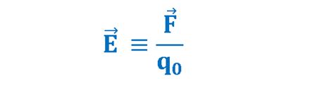 Equation 1_electric field - Electronics-Lab.com