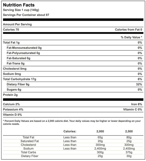 Frozen Raspberries Crumbled Nude Foods Market