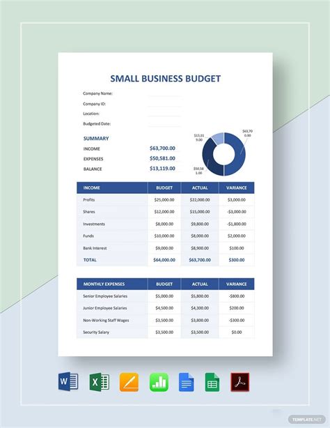 Small Business Budget Template - Google Docs, Google Sheets, Excel ...