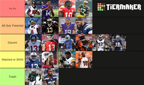 Nfl Wide Receivers Tier List Community Rankings Tiermaker