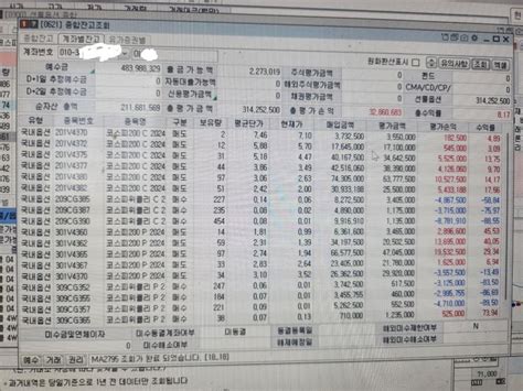 3월26일매매일지전날대비 1천2백만 누적수익 1억4천4백만 선옵매매일지 선물옵션 팍스넷 증권포털