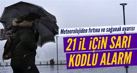 Stanbul Dahil Ile Sar Kodlu Uyar Milat Gazetesi