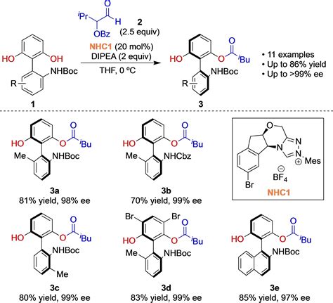 Recent Advances In Catalytic Desymmetrization For The Synthesis Of