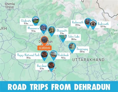 Places To Visit Near Dehradun Save These Awesome Road Trips