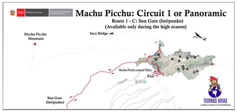 Machu Picchu Circuits Official Guide To The Machu Picchu Ticket Site