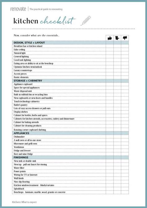 How To Set Up A New Kitchen At Ricky Daniels Blog