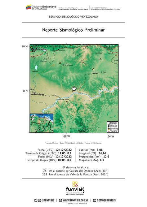 Funvisis Sismo De Magnitud Estremece El Centro Del Pa S Diario