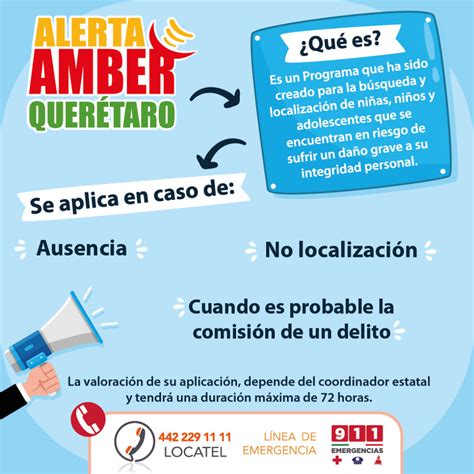 Conoce La Alerta Amber En Querétaro Alerta Amber