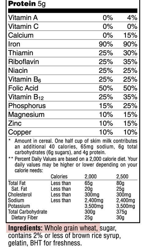 Kids Need Fiber Heres Why And How