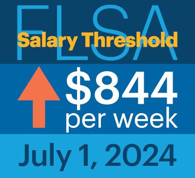 July St Flsa Compliance