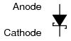 Schottky Diode, Symbol, Application, and Features