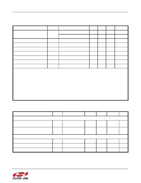 SI4825A10 datasheet(7/21 Pages) SILABS | BROADCAST MECHANICAL TUNING AM ...