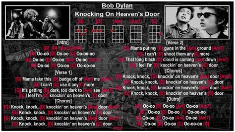 Bob Dylan Knocking On Heavens Door Uke Jam Track No Vocals Chords And Lyrics Youtube