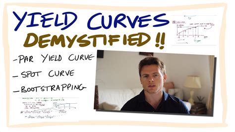 Ep11 Yield Curves Par Curves Spot Curves Bootstrappingsimple