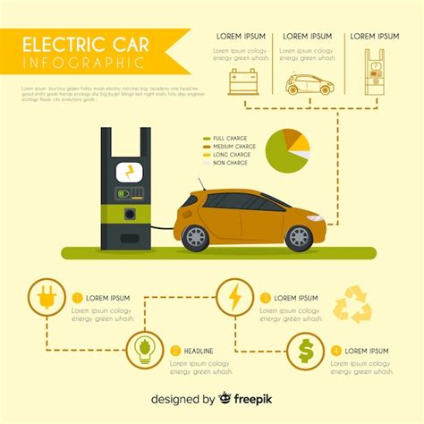 Free Vector Electric Car Infographics