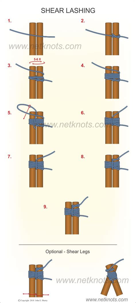 How to tie Shear Lashing illustrated and animated | NetKnots