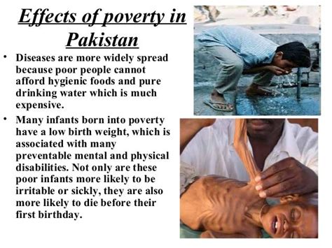 Poverty In Pakistan