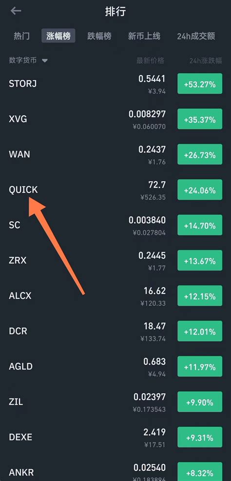 梭哈比特币eth On Twitter 每天都会有梭哈哥推荐的币上涨幅榜 昨天 Mav 今天 Quick 轮着来，真爽 下一个是
