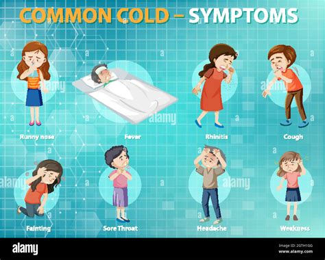 Common cold symptoms cartoon style infographic Stock Vector Image & Art ...