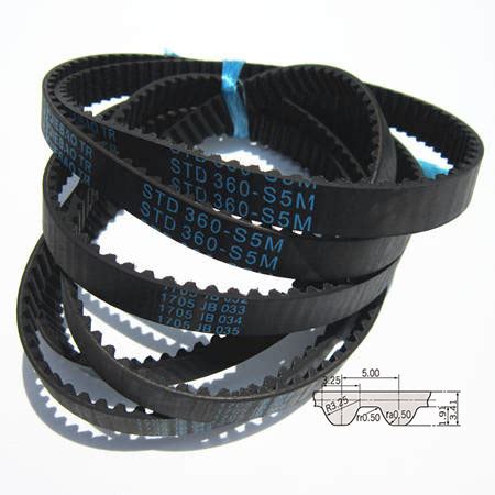 STD STS S5M 950 Timing Belts 3VBELT