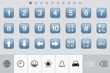 Iphone Keyboard Symbols Meaning - New Gadget