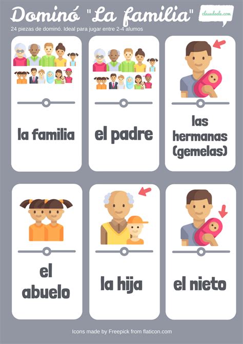 La Familia Clase De Ele Material Para La Clase De Espa Ol Spanish