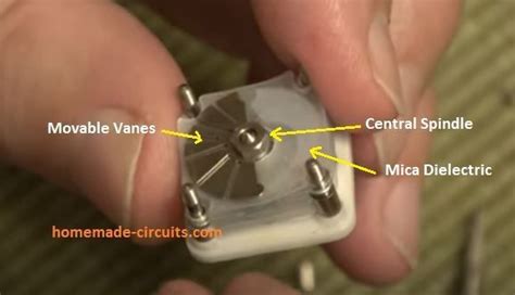 Types of Capacitors Explained - Homemade Circuit Projects | Circuit ...