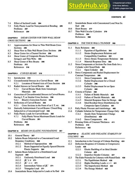 Arthurp Boresi Advanced Mechanics Of Solids Pdf