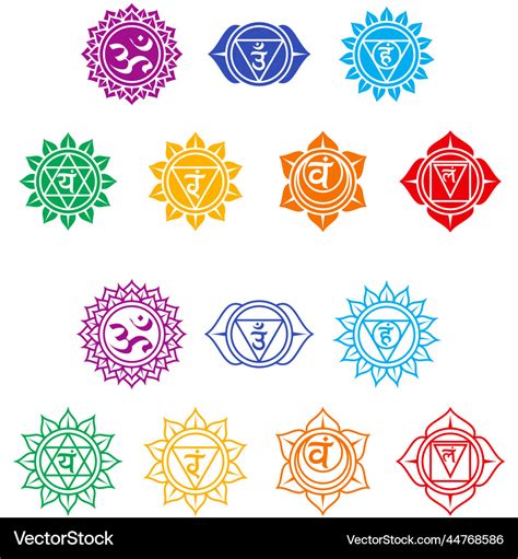 Chakra Symbols