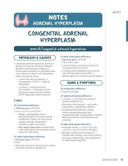 Pathophysiology Of Congenital Adrenal Hyperplasia