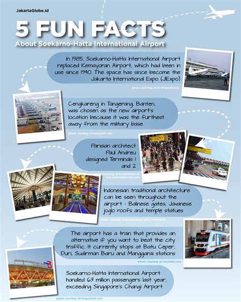 4 Facts About The Southeast Region 5