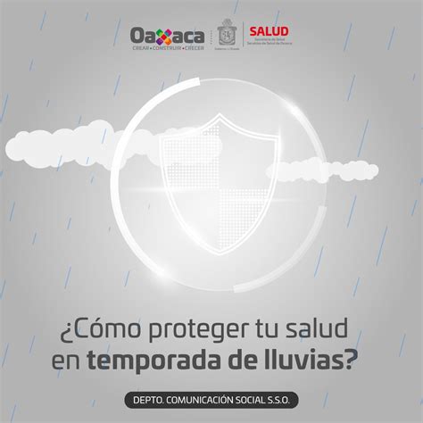 Servicios De Salud On Twitter ¿cómo Proteger Y Cuidar De Tu Salud