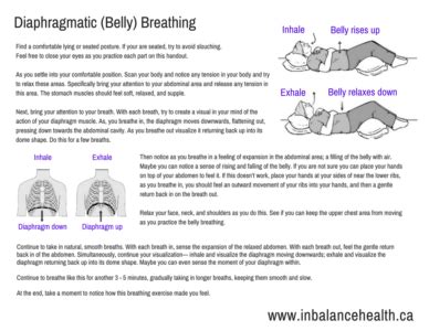 Diaphragmatic (Belly) Breathing Handout - In Balance Health