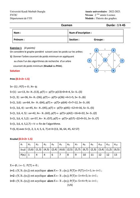 SOLUTION Corrig Examen Tg 2022 2023 Studypool