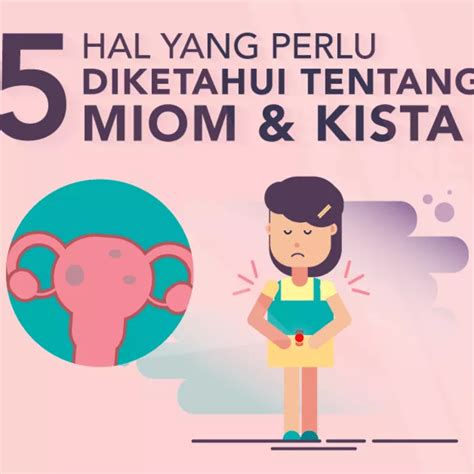 5 Hal Yang Perlu Diketahui Tentang Miom Kista