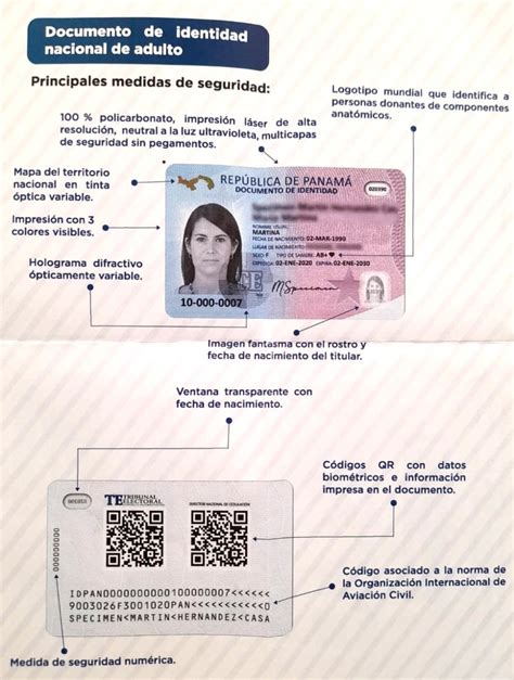 Panamá presenta su nuevo documento de identidad personal Inf General