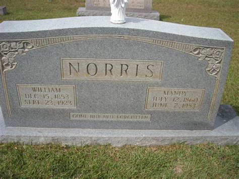 James William Norris Memorial Find A Grave