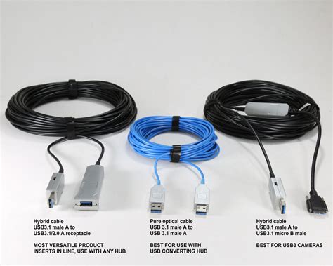 Product Information CrystalLink USB3 1 Active Optical Cable