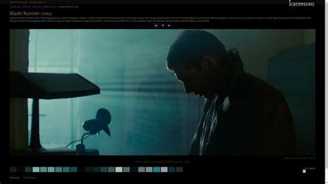 Blade Runner 1982 Color Palette Blade Runner Color Palette Runner